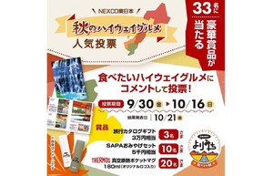 総計33名様に当たる超豪華プレゼントキャンペーンをNEXCO東日本サービスエリアのInstagramにて開催！